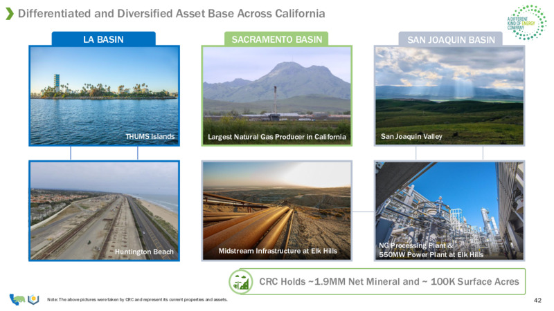 November 2023 Investor Presentation – California Resources Corp. – slide 42