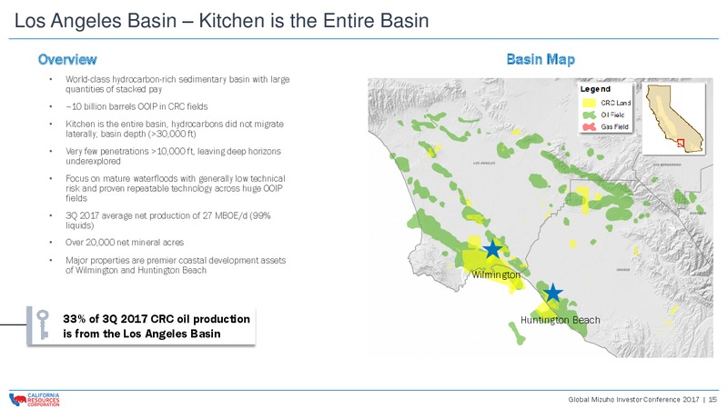 Global Mizuho Investor Conference 2017 – California Resources Corp. – slide 14