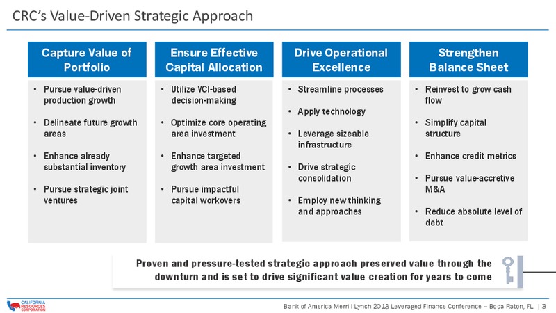 Bank of America Merrill Lynch 2018 Leveraged Finance Conference – California Resources Corp. – slide 2