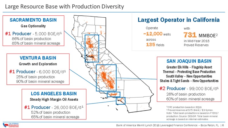 Bank of America Merrill Lynch 2018 Leveraged Finance Conference – California Resources Corp. – slide 5