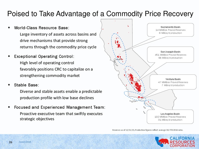 Cowen and Company Energy Conference – California Resources Corp. – slide 27