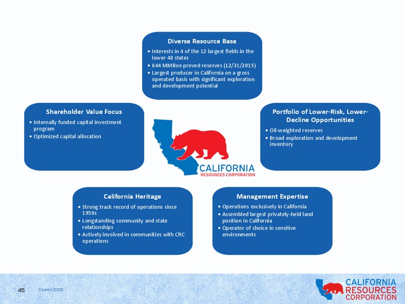 Cowen and Company Energy Conference – California Resources Corp. – slide 43