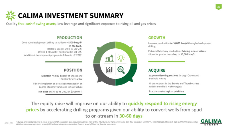 February 2022 Investor Update – Calima Energy Inc. – slide 21