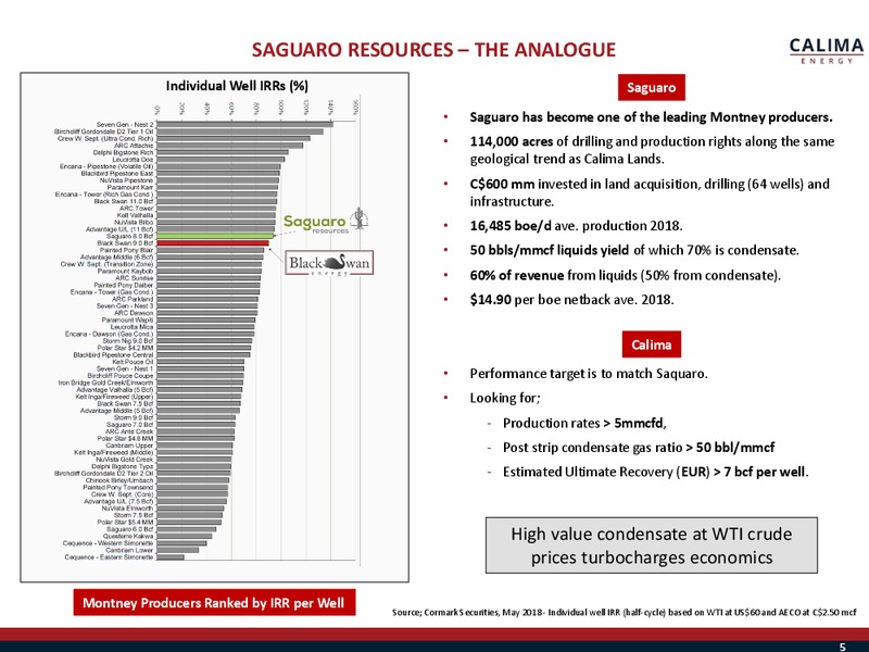March 2019 Investor Presentation – Calima Energy Inc. – slide 6