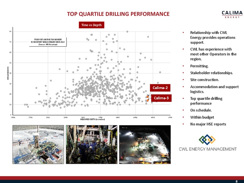 Euroz Conference Investor Presentation – Calima Energy Inc. – slide 9