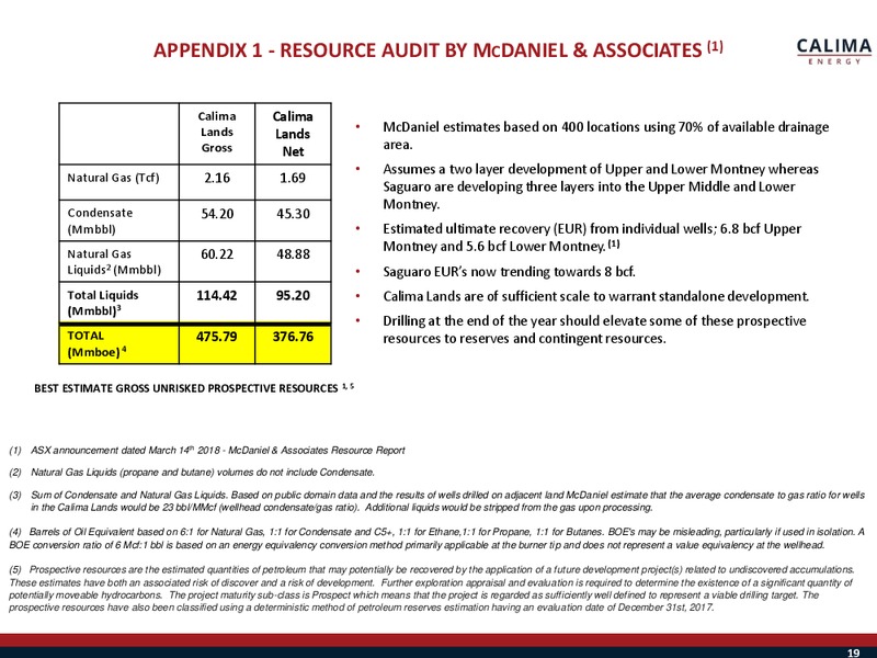 Australian Energy and Minerals Investor Presentation – Calima Energy Inc. – slide 20