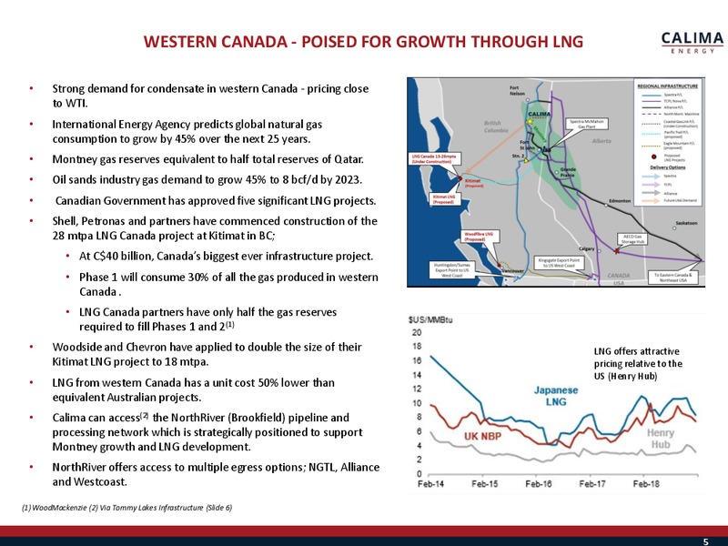 May 2019 Investor Presentation – Calima Energy Inc. – slide 6