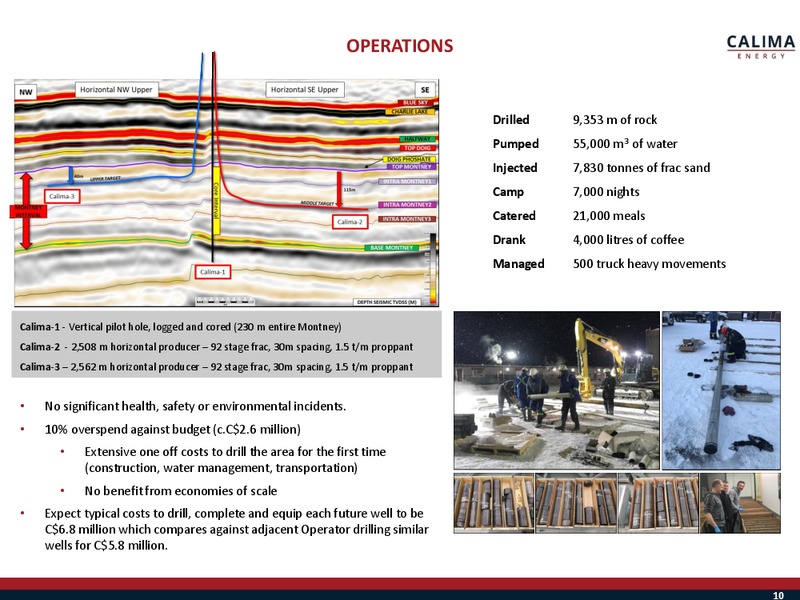 May 2019 Investor Presentation – Calima Energy Inc. – slide 11