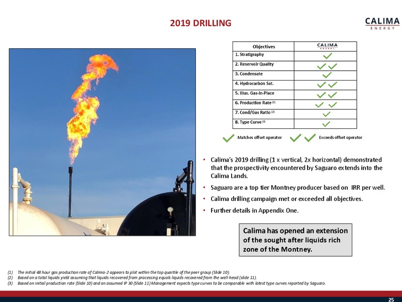May 2019 Investor Presentation – Calima Energy Inc. – slide 26