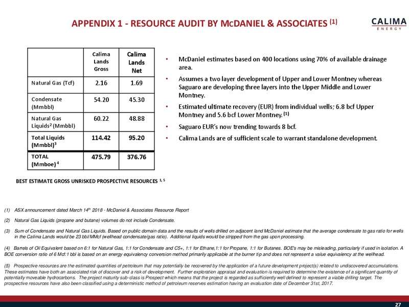 May 2019 Investor Presentation – Calima Energy Inc. – slide 28