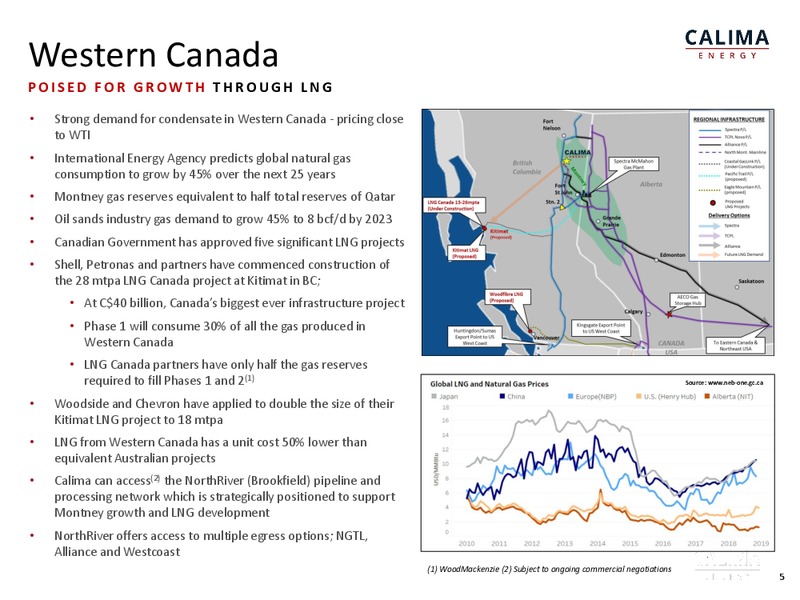 May 2019 Investor Presentation – Calima Energy Inc. – slide 5