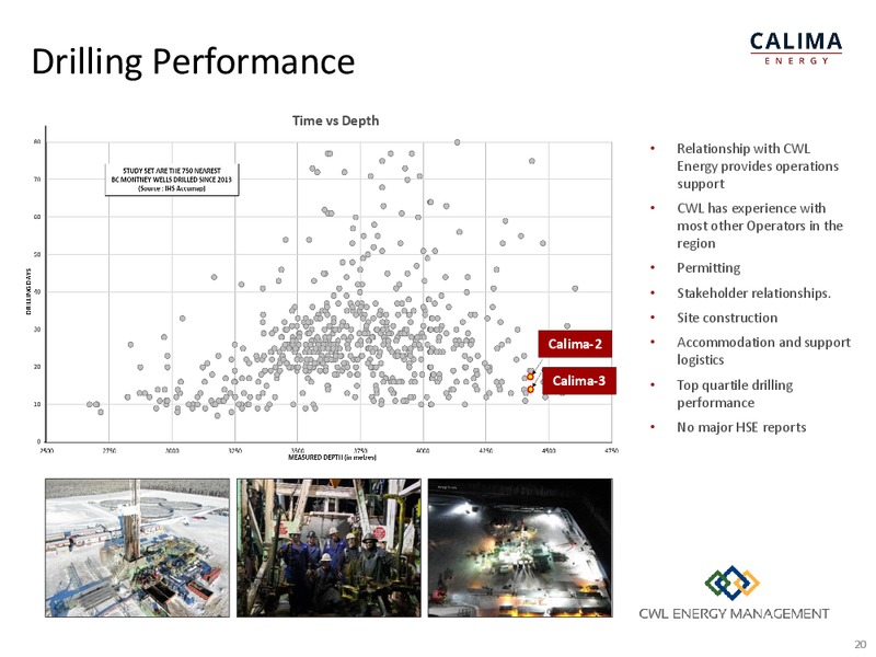 May 2019 Investor Presentation – Calima Energy Inc. – slide 20