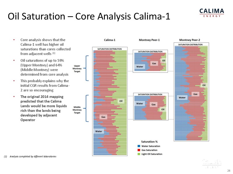 May 2019 Investor Presentation – Calima Energy Inc. – slide 24