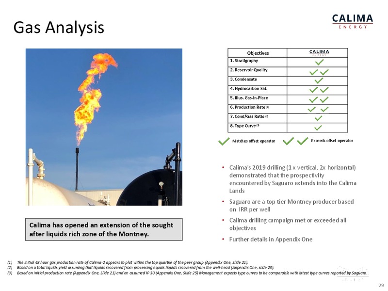 May 2019 Investor Presentation – Calima Energy Inc. – slide 29
