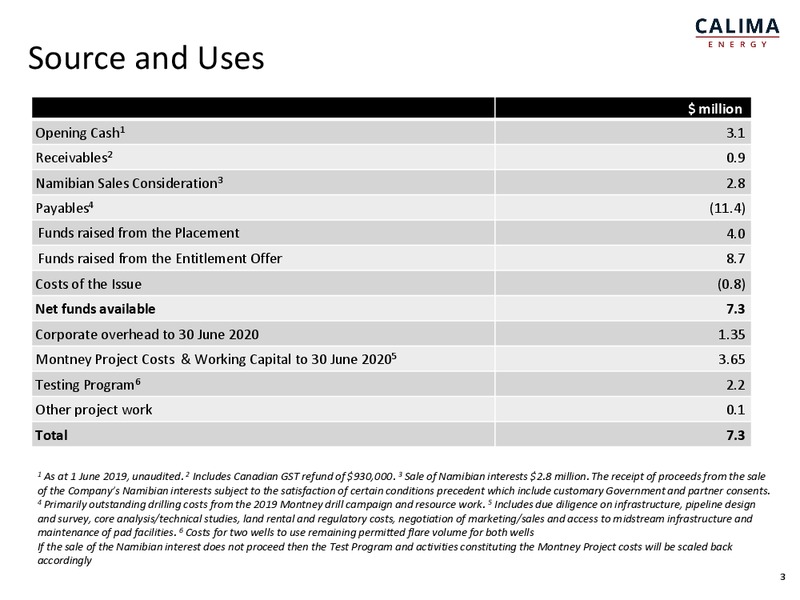 June 2019 Investor Presentation – Calima Energy Inc. – slide 3