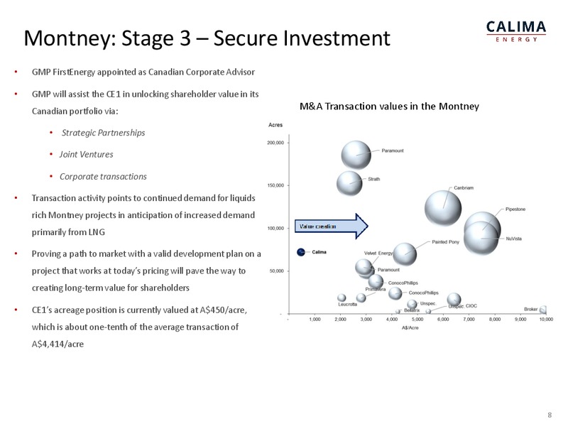 Noosa Conference Investor Presentation – Calima Energy Inc. – slide 8