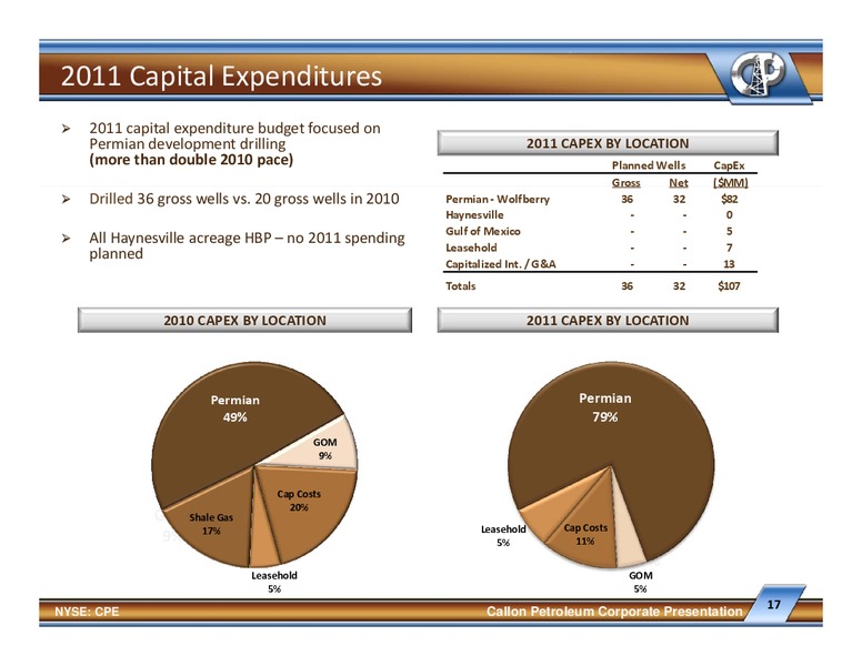 IPAA Oil and Gas Investment Symposium Florida – Callon Petroleum Co. – slide 16