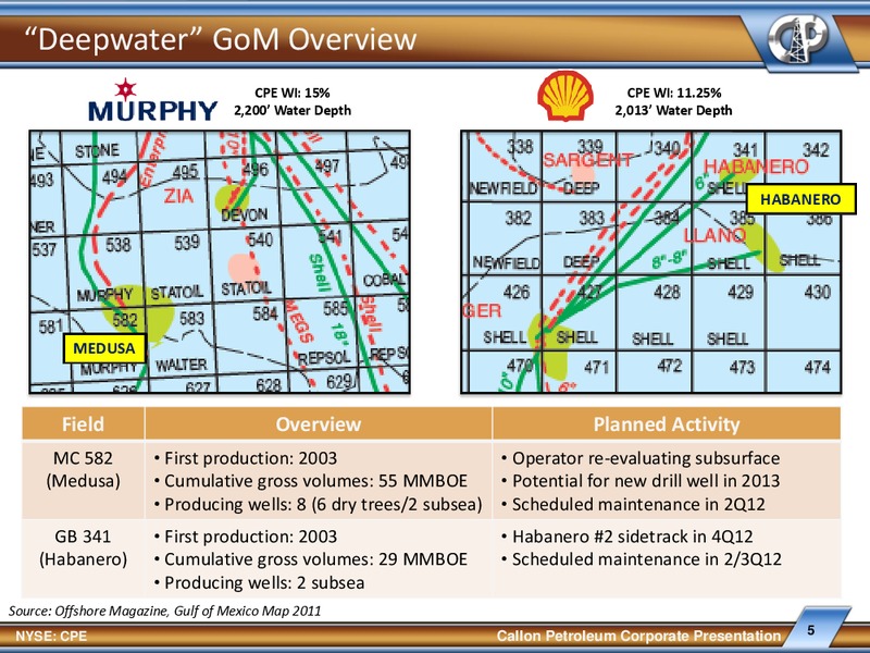 EnerComs Oil Services Conference – Callon Petroleum Co. – slide 4