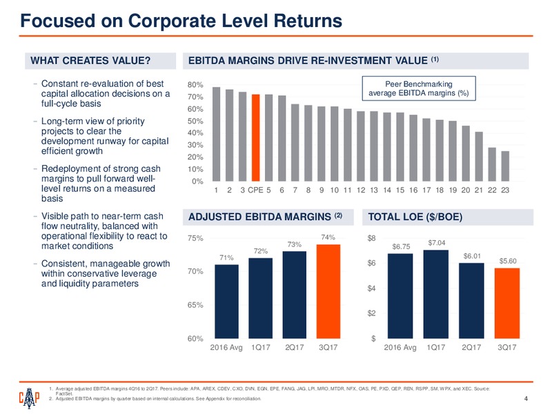 February 2018 Investor Presentation – Callon Petroleum Co. – slide 3