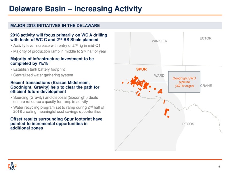 February 2018 Investor Presentation – Callon Petroleum Co. – slide 8