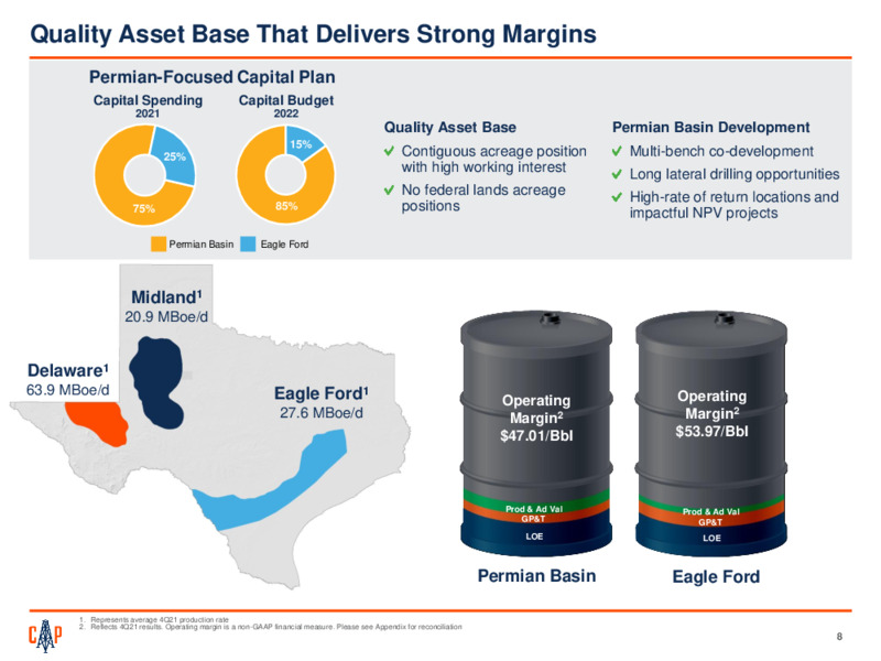 4Q 2021 Earnings Presentation – Callon Petroleum Co. – slide 7