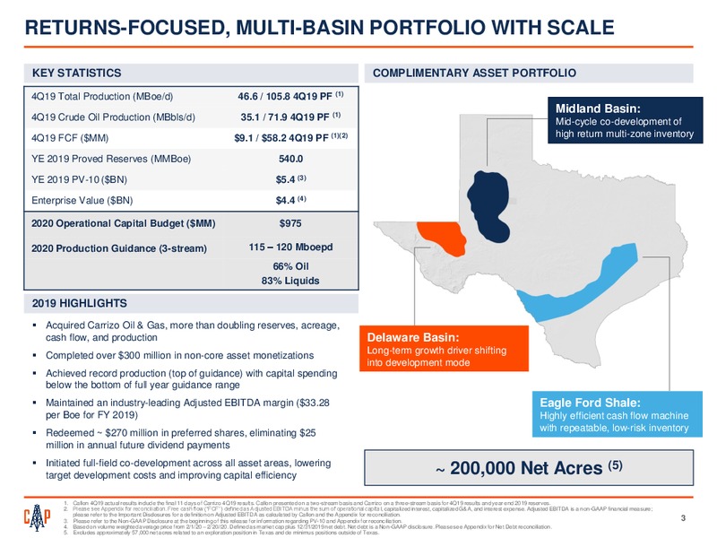 Q4 2019 Earnings Report – Callon Petroleum Co. – slide 2