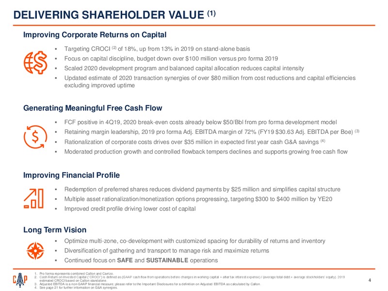 Q4 2019 Earnings Report – Callon Petroleum Co. – slide 3