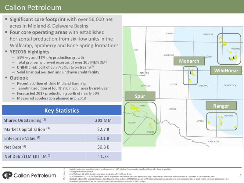 2016 Annual Earnings – Callon Petroleum Co. – slide 2