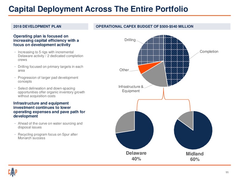 4Q 2017 Earnings Presentation – Callon Petroleum Co. – slide 9