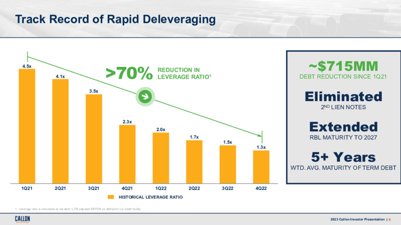 4Q 2022 Earnings Presentation – Callon Petroleum Co. – slide 5