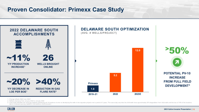 4Q 2022 Earnings Presentation – Callon Petroleum Co. – slide 11