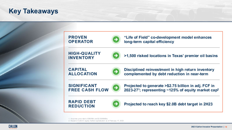February 2023 Company Presentation – Callon Petroleum Co. – slide 17