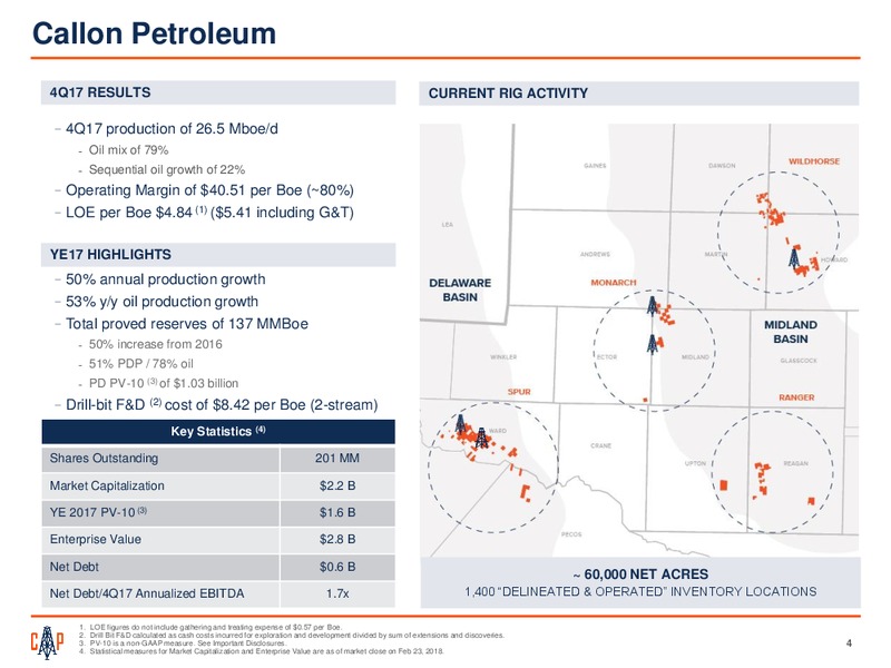Scotia Howard Weil 2018 Energy Conference – Callon Petroleum Co. – slide 2
