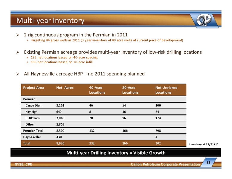 Howard Weil 39th Annual Energy Conference – Callon Petroleum Co. – slide 17