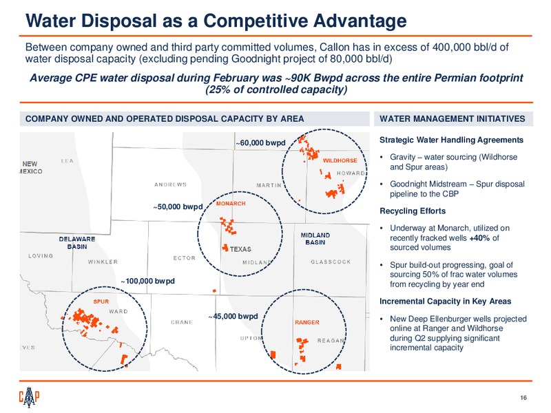 IPAA Oil and Gas Investment Symposium – Callon Petroleum Co. – slide 14