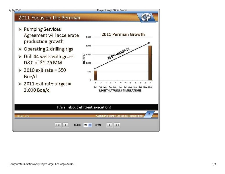 IPAA Oil Gas Investment Symposia – Callon Petroleum Co. – slide 22