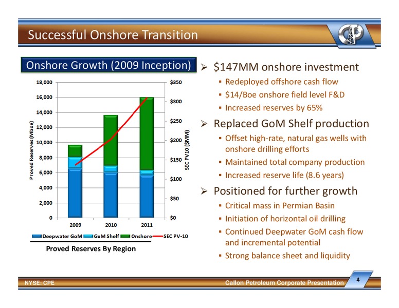 IPAA 2012 Oil Gas Investment Symposium – Callon Petroleum Co. – slide 3