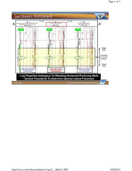 16th Annual Burkenroad Reports Investment Conference – Callon Petroleum Co. – slide 12