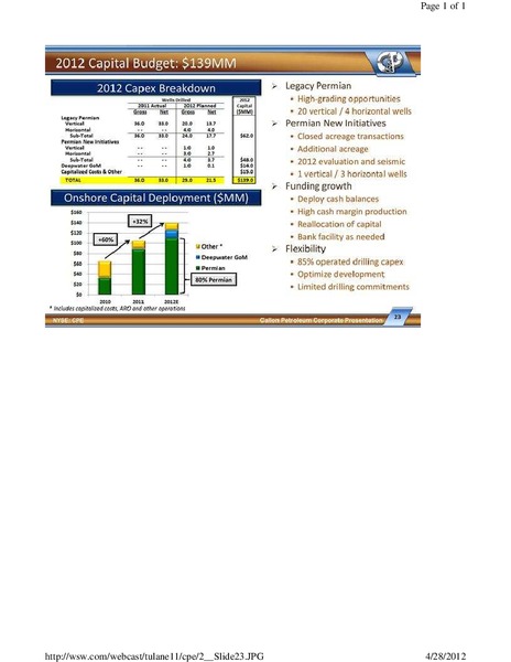 16th Annual Burkenroad Reports Investment Conference – Callon Petroleum Co. – slide 23