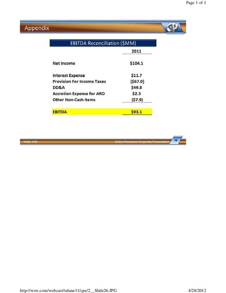 16th Annual Burkenroad Reports Investment Conference – Callon Petroleum Co. – slide 26
