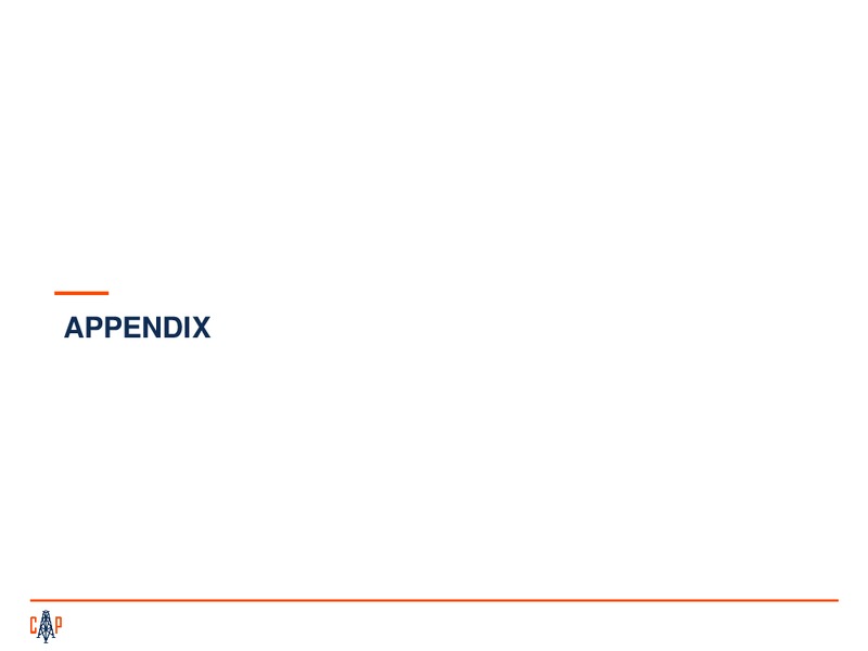 1Q 2018 Earnings Presentation – Callon Petroleum Co. – slide 12