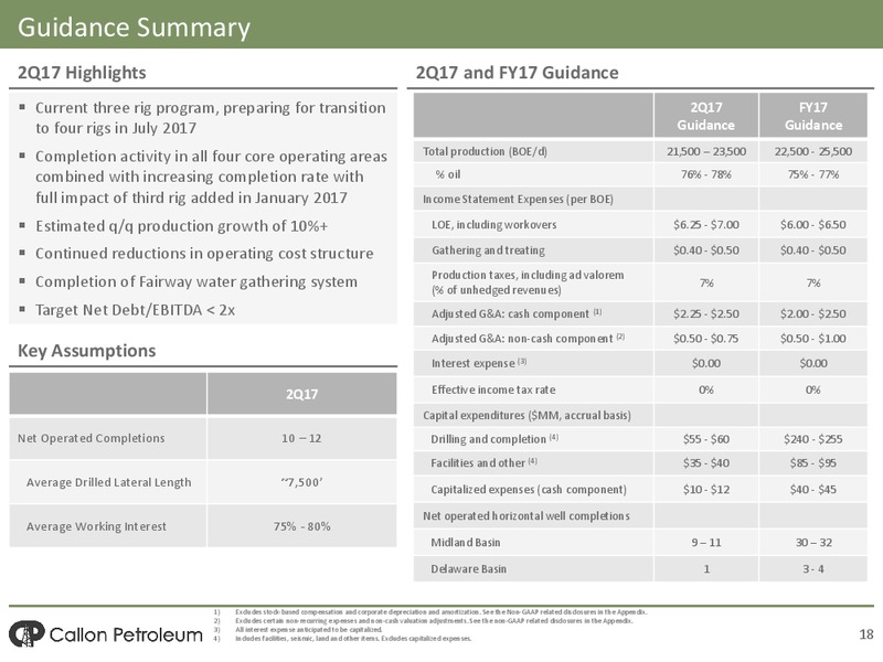 Q1 2017 Earnings Presentation – Callon Petroleum Co. – slide 16