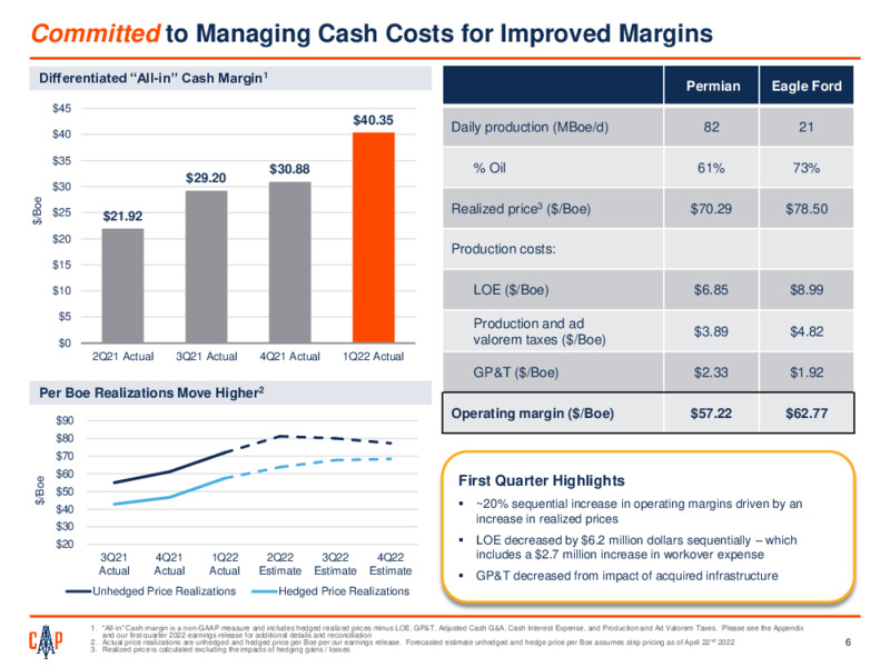 First Quarter 2022 Presentation – Callon Petroleum Co. – slide 5