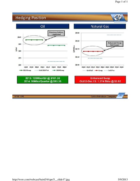 Robert W Baird Growth Stock Conference – Callon Petroleum Co. – slide 17