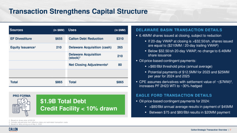 Permian Basin Acquisition – Callon Petroleum Co. – slide 6