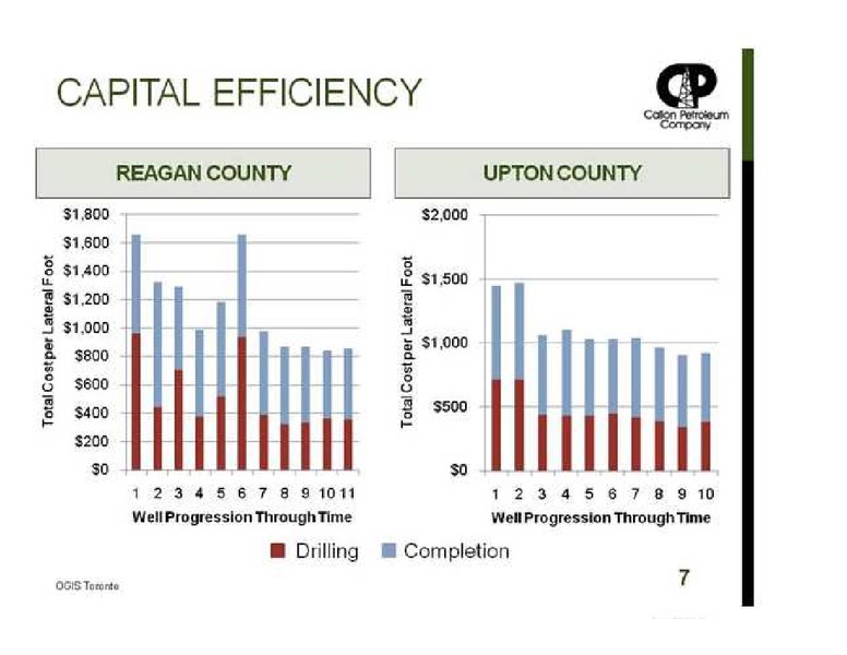 IPAA OGIS Toronto Conference – Callon Petroleum Co. – slide 7
