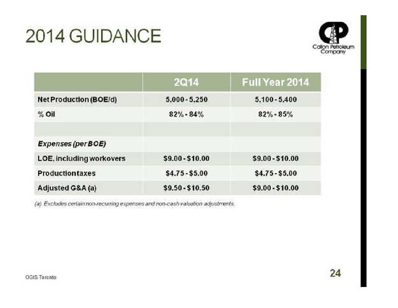 IPAA OGIS Toronto Conference – Callon Petroleum Co. – slide 24