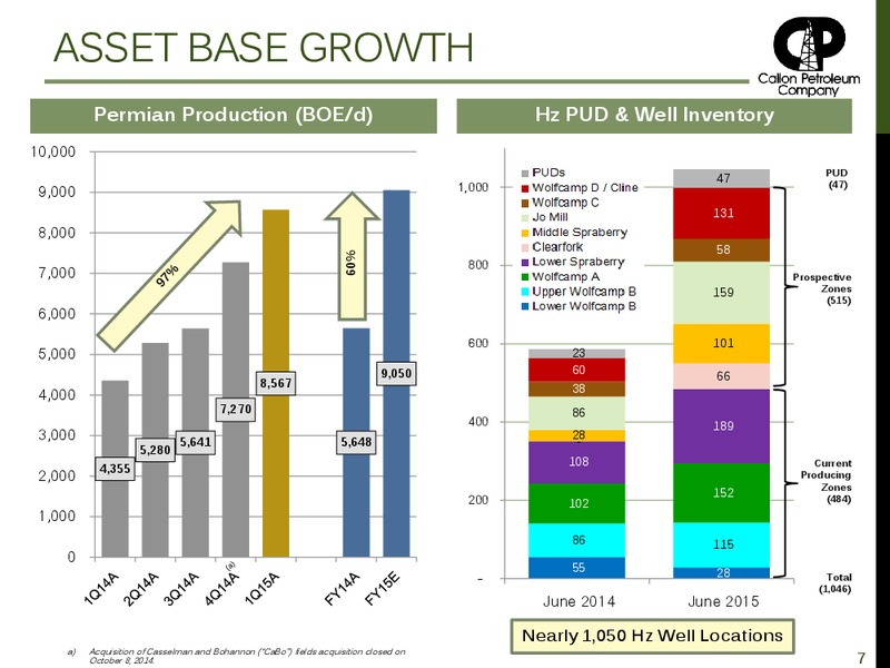JUNE 2015 INVESTOR PRESENTATION – Callon Petroleum Co. – slide 4