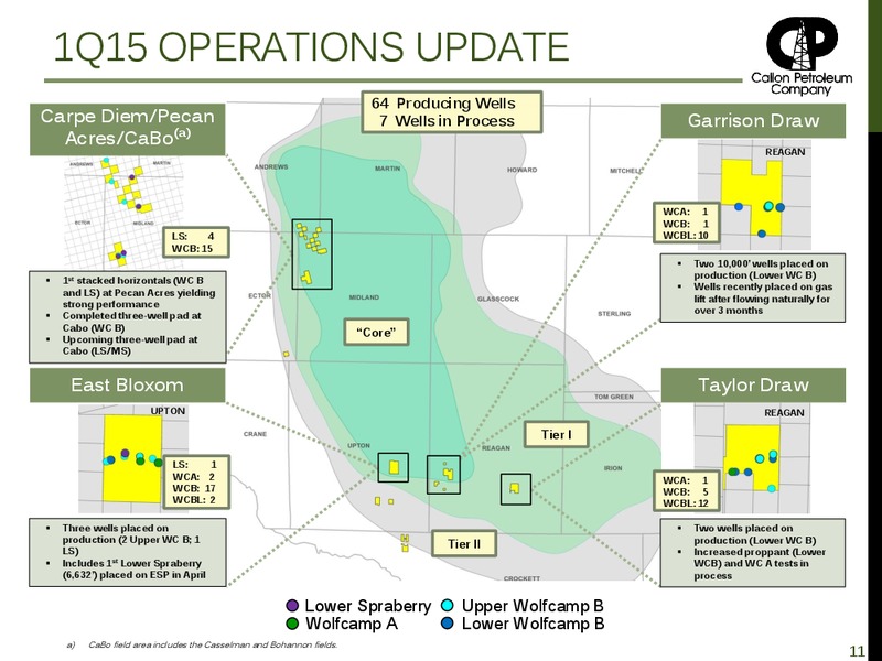 JUNE 2015 INVESTOR PRESENTATION – Callon Petroleum Co. – slide 8