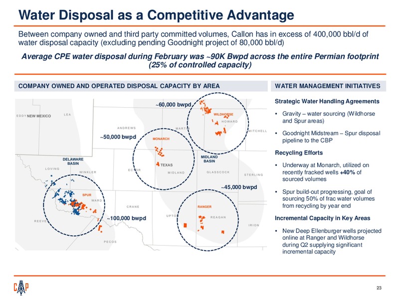 June 2018 Investor Presentation – Callon Petroleum Co. – slide 21